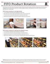 Display kitchen interactive on the whiteboard; 10 Kitchen Safety Ideas Kitchen Safety Food Safety And Sanitation Food Safety Posters