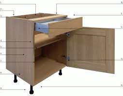 15 The Best Cheap Rta Cabinets
