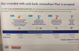 Join simplymiles™ add your citi® / aadvantage® card; Benefits Costco Visa Card By Citi Banking 123