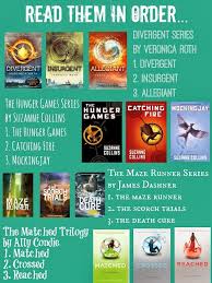 Pin On Teen Reads