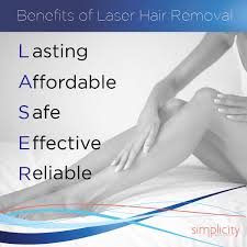 It should be concluded that lasers are more popular and more effective than other technologies used in removing body hair. Benefits Of Laser Hair Removal Laserhairremoval Benefits Of Laser Hair Removal Laser Hair Removal Laser Hair Removal Treatment