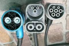 Electric car connector types | Carwow