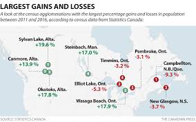The 2021 census of the population will take place in may of 2021. Immigration Fuels Canada S Population Growth Of 1 7 Million In Five Years Latest Census The Star