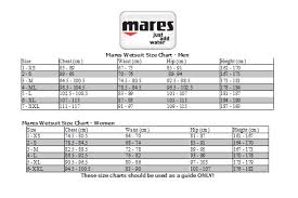 Mares Hood Size Chart 2019