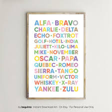 Fonetische Alfabet Spelling Alphabet Alpha Bravo Charlie Etsy