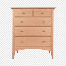 يقتل غاضب جدا ارتفاع ادراج غرف نوم Psidiagnosticins Com