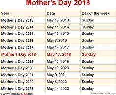 Dates of mother's day in 2021, 2022 and beyond, plus further information about mother's day. 13 Mothers Fathers Day Ideas Mothers Day 2018 Day Mother And Father