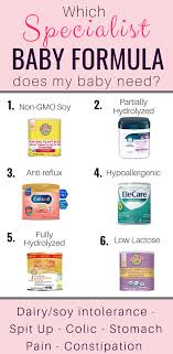 This can make your baby's skin is if your child is formula fed your doctor may recommend a trial of a hydrolysed protein formula. Hypoallergenic Dairy Free Soy And Lactose Free Baby Formulas Wehavekids Family