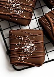 5 Ingredient No Bake Chocolate Covered Brownies Uk Health Blog Nadia S Healthy Kitchen Chocolate Brownie Recipe Brownie Recipes Vegan Chocolate Brownies