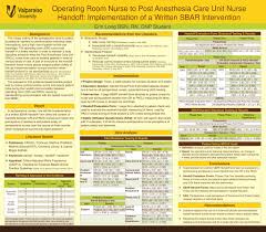 Operating Room Nurse To Post Anesthesia Care Unit Nurse
