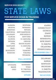 Here S A Quick Reference For How Each State Handles Service Dogs In Training Keep In Mind This L Service Dog Training Psychiatric Service Dog Service Dogs