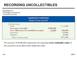 At the end of a period, the net realizable. 9 1 Accounting For Receivables 9 Learning Objectives Explain How Companies Recognize Accounts Receivable Describe How Companies Value Accounts Receivable Ppt Download