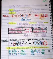 Middle School Math Madness Combining Like Terms Math Interactive Middle School Math Math Blog