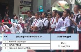 Check spelling or type a new query. Pengumuman Kelulusan Hasil Nilai Usbn Sd Mi Tahun 2019 Sekolahdasar Net