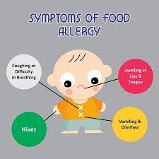 It is therefore important to have your food allergy confirmed by an appropriate evaluation with an allergist. Food Allergies Dr Ankit Parakh