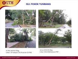 • petugas mesti sentiasa memakai alat perlindungan diri apabila berurusan dengan pelanggan. Mesyuarat Jkkp Induk Bil 2 Bilik Mesyuarat Utama Ppt Download