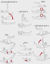 التخلص من سمنة المؤخرة الأرداف Amazing Ab Workouts Floor Workouts Health Fitness