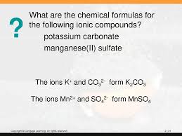 Molar mass of mnso4 = 151.000649 g/mol. Atoms Ions And Molecules Ppt Download