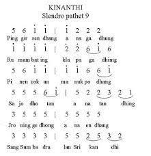 Serat wedhatama ngemot tembang macapat yaiku pupuh pangkur, sinom, pocung, gambuh lan kinanthi. Tembang Macapat Sabdadewi