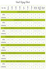 My Favorite Hat Sizing Chart She Makes Hats Crochet Hats Crochet Beanie Knitting