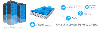 Ultra Fast Vps Hosting In South Africa From R139 Per Month Vps Servers Windows And Linux Domains Co Za