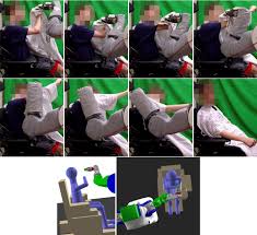 Traditional hospital gowns have a second set of ties that. Personalized Collaborative Plans For Robot Assisted Dressing Via Optimization And Simulation Springerlink