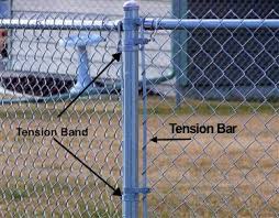 Check spelling or type a new query. Galvanized Chain Link Tension Band Use For 4 Outside Diameter Post Pipe 4 Tension Band For Chain Link Fence Braces Industrial Scientific Swl13562 Nl