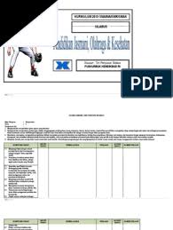 Silabus ppkn sma kirukulum 2013 revisi terbaru 2017/2018.silabus mata pelajaran pendidikan pancasila dan kewarganegaraan revisi terbaru ini kami dapatkan dari hasil workshop kurikulum 2013 yang membahas mengenai pembaharuan dan revisi dari beberapa materi yang diajarkan oleh peserta didik pada jenjang sma/ma/smk. Silabus Penjas Kelas X K 13 Pdf