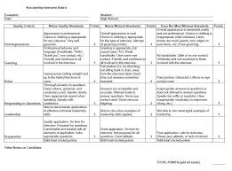 Interview Rubric Grading Sheet Youth Leadership Bartholomew County Rubrics Interview Leadership