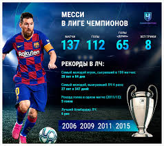 You can also upload and share your favorite lionel messi 2018 lionel messi 2018 wallpapers. 15 Let Nazad Messi Debyutiroval Za Barselonu Kolichestvo Golov Trofei Chempionat