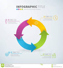 Business Infographic Circle Arrow Chart Statistics With