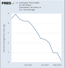 Daniel Riesgo (@danielriesgo4)