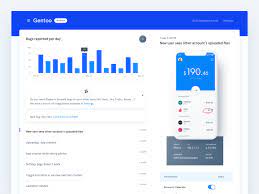 Dashboard Real Project Dashboard Interface Web Design Project Dashboard