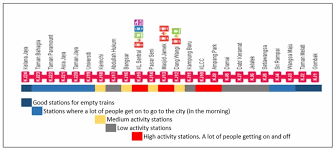 The accident injured 213 passengers, including 166 minor injuries and 47 serious injuries. How To Optimize Your Light Rail Transit Lrt Ride In Malaysia Mr Stingy
