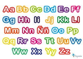 Abecedario El Abc De Las Letras Vocales Y Consonantes Pequeocio ¡hoy comparto contigo un cuaderno con trazos del abecedario en mayuscula y minuscula! las letras vocales y consonantes