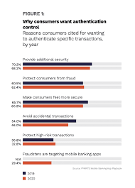 Find, review, and compare crypto and blockchain services in one place. Dndpo3 Wtevxim