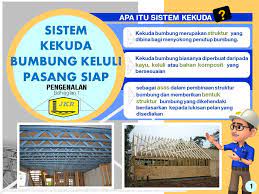 Pengumuman kepada pembekal serta bakal pembekal agensi kelayakan malaysia (mqa). S Jabatan Kerja Raya Malaysia Public Works Department Facebook