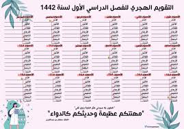 يحتوي التقويم الأكاديمي على 1442 أسبوعًا للفصل الدراسي الثاني ، والذي سيبدأ في الأيام القليلة القادمة في مدارس مختلفة في المملكة التقويم الأكاديمي 1442 أسبوعًا الفصل الثاني. Hashtag ØªÙ‚ÙˆÙŠÙ… Ø¯Ø±Ø§Ø³ÙŠ Sur Twitter