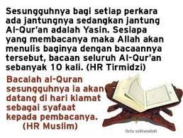 Fələq və nas surəsini fəziləti. Keutamaan Yasin Kumpulan Contoh Soal 7