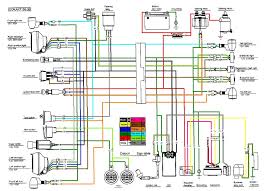 Go to easyquad parts technical help and you can download a wiring diagram for apache 100, this should be the same as what you need. 110cc Chinese Quad Wiring Diagram Wiring Diagram Motorcycle Wiring 150cc Go Kart 150cc Scooter