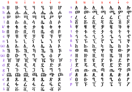 Top 10 Amharic Text Chart Quote Images Hd Free