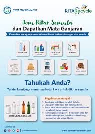 Check spelling or type a new query. Swm Environment On Twitter Tahukah Anda Kini Anda Boleh Kitar Semula Botol Botol Kaca Bersama Kitarecycle Oleh Swm Environment Ikuti Cara Cara Di Bawah Dan Pastikan Anda Semak Dahulu Jadual Kutipan 1 Di Kawasan