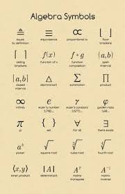 Math Poster Algebra Symbols Math Poster Math Methods Math Vocabulary