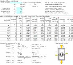 quick and dirty bolt sizing calculation xls