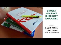 Image result for Broset Violence Checklist