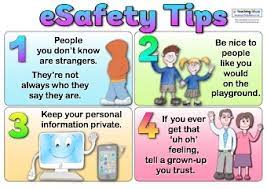 2x powerpoints , clips , worksheets, reading. Esafety Tips Poster Teaching Ideas