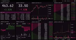 Cryptowatch coin is a bep20 token running on the binance smart chain. Cryptowatch On Twitter Cryptowatch Desktop Exclusive Release We Have Gone Live With Real Time Uniswapprotocol Markets Download Our Desktop App And Set Up Your Own Trading Dashboard Today Https T Co O7emdzcamn Https T Co Icol02v41m