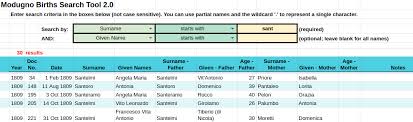 Surnames of spanish language origin. Search Tools Modugno Genealogy