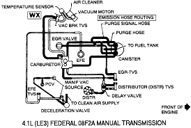 Related searches for chevrolet s10 vacuum hose diagram 1999 s10 vacuum hose diagram2002 chevy s10 vacuum diagram1999 chevy s10 vacuum diagramchevy s10 4x4. Gm Full Size Trucks 1980 1987 Vacuum Diagrams Repair Guide Autozone