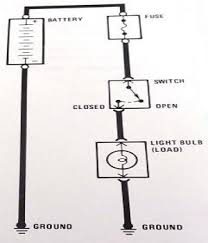 When and how to use a wiring. Car Schematic Electrical Symbols Defined